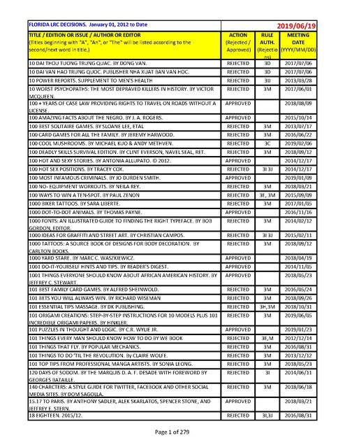 Florida - LRC decisions 2012 - June 2019 | Prison Legal News