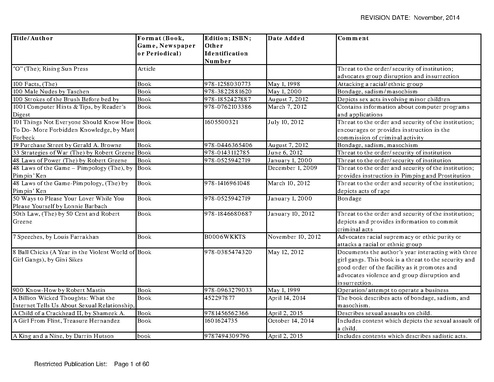 494px x 382px - Michigan Banned Books List 2014 | Prison Legal News