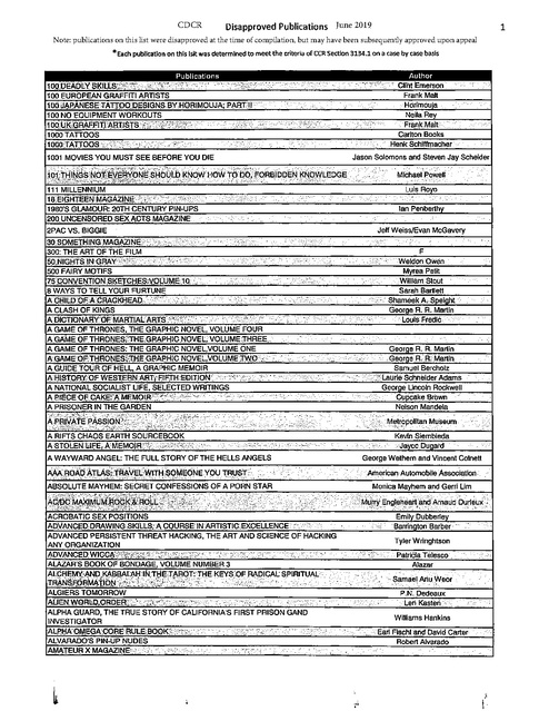 California - disapproved publications list (through June 2019) | Prison  Legal News