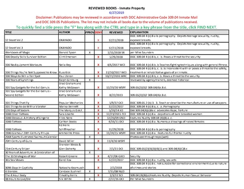 494px x 383px - Wisconsin - reviewed books | Prison Legal News