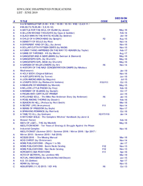 January 2011 FIDE Rating list released! - The Chess Drum