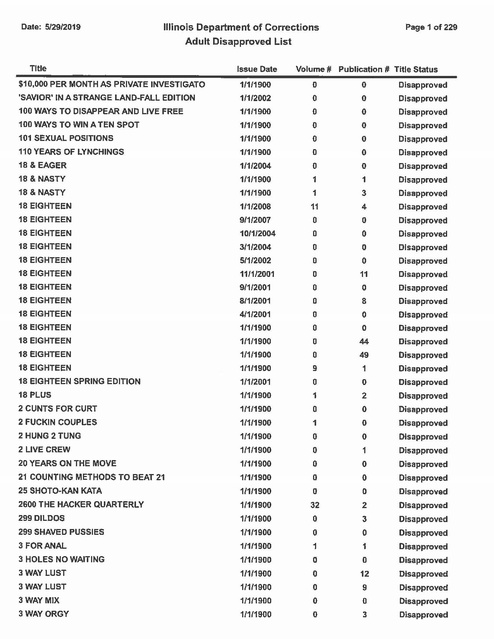 1900 Classic Asian Scat Porn - Illinois Banned Books List (full) - 2019 | Prison Legal News