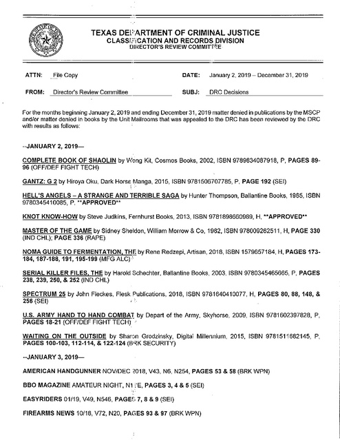 Texas Disapproved Publications List (January